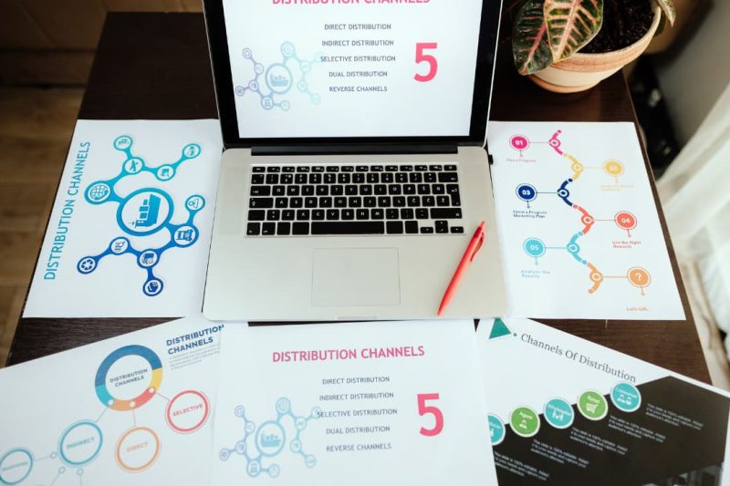 The Ultimate Guide to High-Converting Email Design: Core Principles for Modern Brands